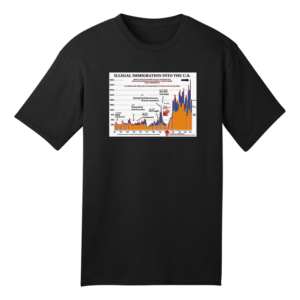 Illegal Immigration Chart Black T-Shirt