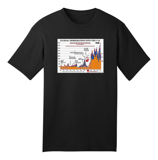 Illegal Immigration Chart Black T-Shirt